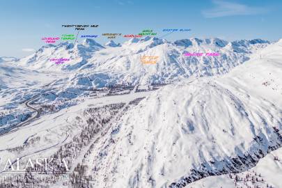 Popular ski runs on Thompson Pass, Valdez, include Skate Park, Little Girls, Easter Bunny, Girls Mountain, Acapulco, Hershey's Kiss, Sapphire, Twentyseven Mile Peak, Tones Temple, Loveland Peak, and Catchers Mitt.